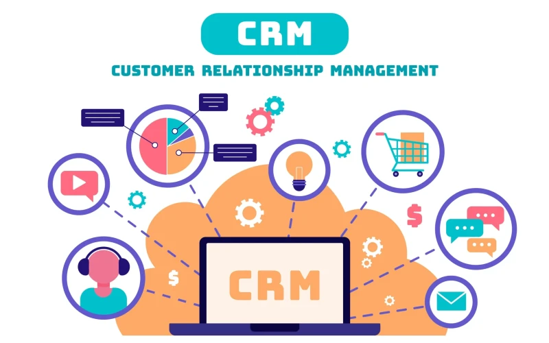 CRM Software