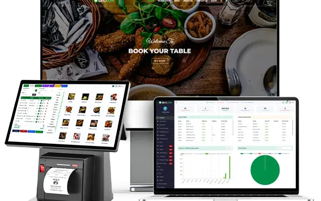 Restaurant Management Software